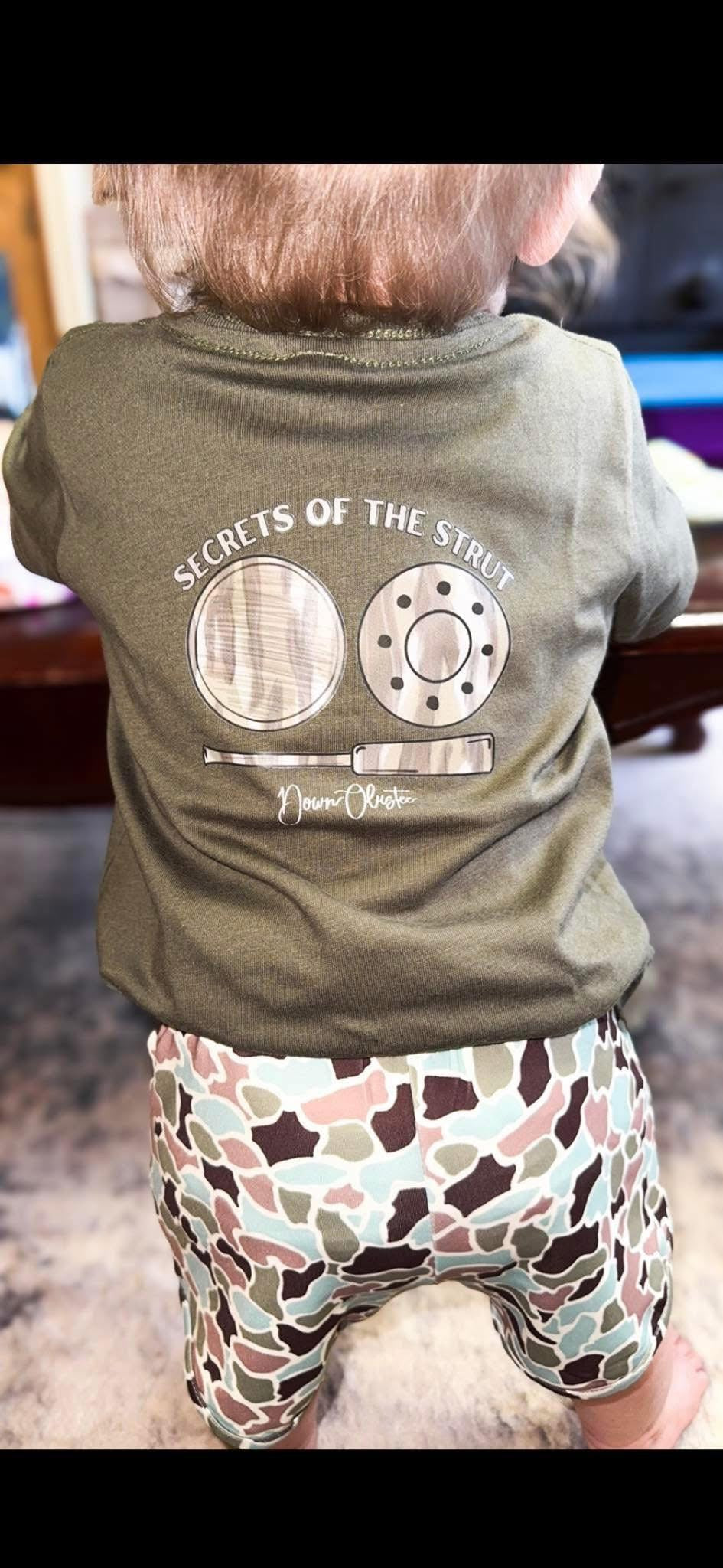 Secrets of the Strut